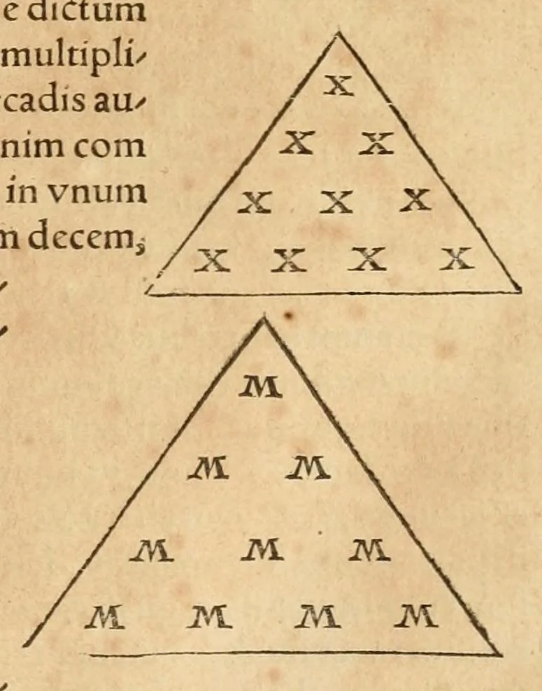 An illustration from Hieroglyphica, sive, De sacris Aegyptiorvm aliarvmqve gentivm literis commentarij, 1575, leaf 591