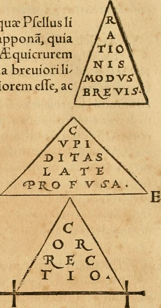 An illustration from Hieroglyphica, sive, De sacris Aegyptiorvm aliarvmqve gentivm literis commentarij, 1575, leaf 593