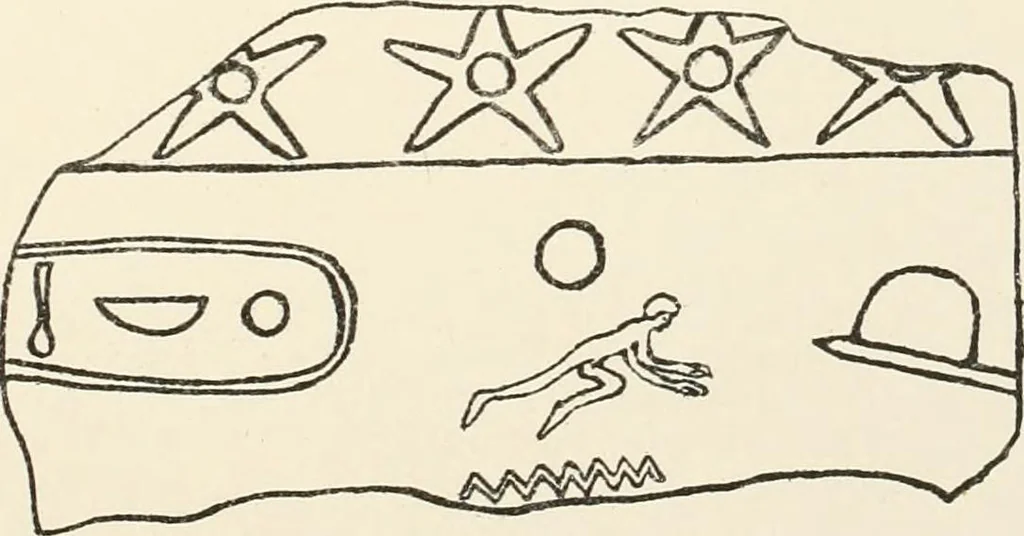 An illustration from Hieroglyphic texts from Egyptian stelae, etc, 1911, leaf 54