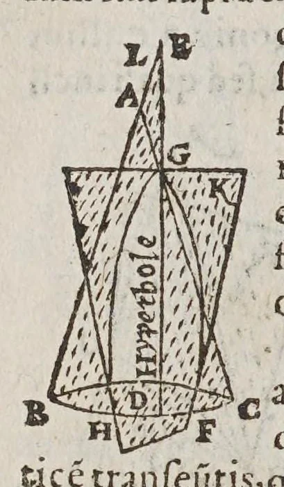An illustration from Hieronymi Cardani Mediolanensis, medici, De subtilitate libri XXI, 1580, leaf 542