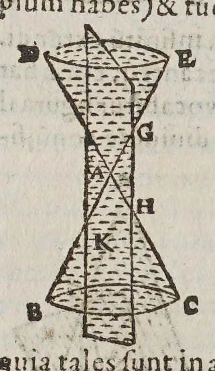 An illustration from Hieronymi Cardani Mediolanensis, medici, De subtilitate libri XXI, 1580, leaf 542