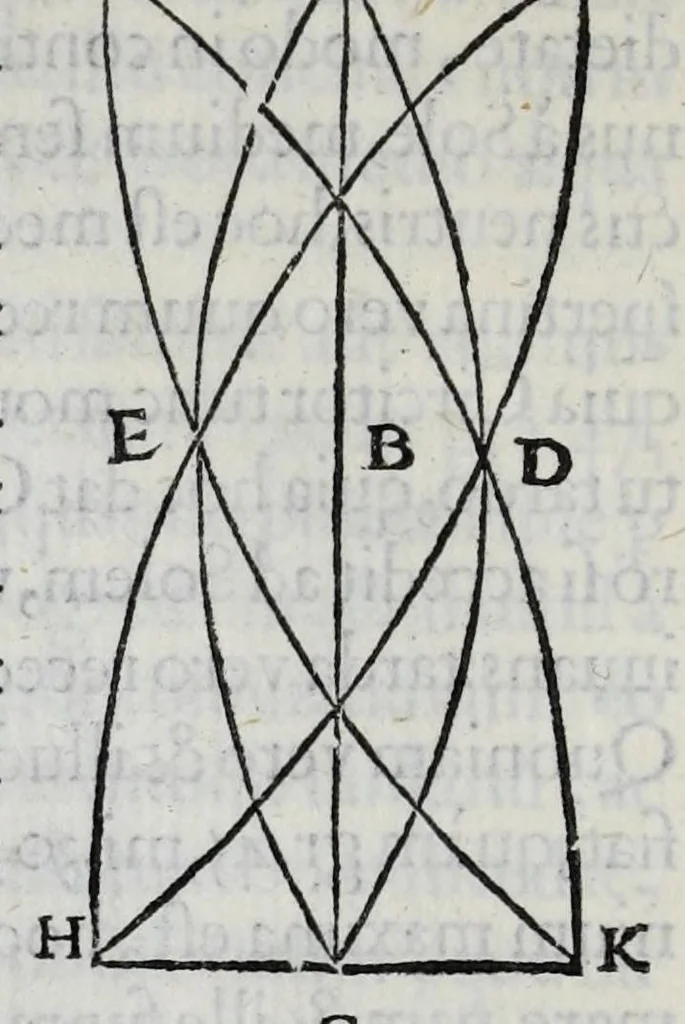 An illustration from Hieronymi Fracastorii veronensis Opera omnia : in vnum proxime post illius mortem collecta, quorum nomina sequens pagina plenius indicat. Accesservnt Andreae Navgerii patricii veneti Orationes duae, carminaq. nonnulla : amicorum cura ob id nuper simul impressa, ut eorum scripta, qui arcta inter se uiuentes necessitudine coniuncti fuerunt, in hominum quoque manus post eorum mortem iuncta pariter peruenirent, 1555, leaf 112