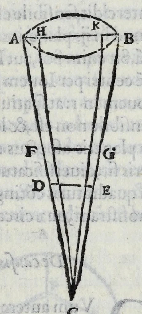 An illustration from Hieronymi Fracastorii veronensis Opera omnia : in vnum proxime post illius mortem collecta, quorum nomina sequens pagina plenius indicat. Accesservnt Andreae Navgerii patricii veneti Orationes duae, carminaq. nonnulla : amicorum cura ob id nuper simul impressa, ut eorum scripta, qui arcta inter se uiuentes necessitudine coniuncti fuerunt, in hominum quoque manus post eorum mortem iuncta pariter peruenirent, 1555, leaf 125