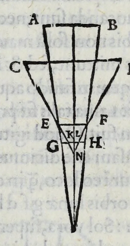 An illustration from Hieronymi Fracastorii veronensis Opera omnia : in vnum proxime post illius mortem collecta, quorum nomina sequens pagina plenius indicat. Accesservnt Andreae Navgerii patricii veneti Orationes duae, carminaq. nonnulla : amicorum cura ob id nuper simul impressa, ut eorum scripta, qui arcta inter se uiuentes necessitudine coniuncti fuerunt, in hominum quoque manus post eorum mortem iuncta pariter peruenirent, 1555, leaf 129