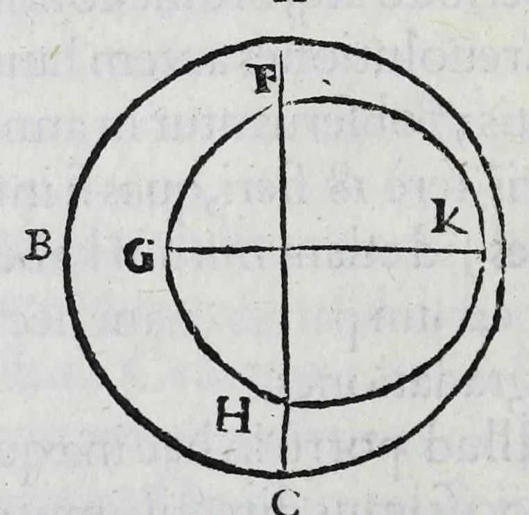 An illustration from Hieronymi Fracastorii veronensis Opera omnia : in vnum proxime post illius mortem collecta, quorum nomina sequens pagina plenius indicat. Accesservnt Andreae Navgerii patricii veneti Orationes duae, carminaq. nonnulla : amicorum cura ob id nuper simul impressa, ut eorum scripta, qui arcta inter se uiuentes necessitudine coniuncti fuerunt, in hominum quoque manus post eorum mortem iuncta pariter peruenirent, 1555, leaf 72