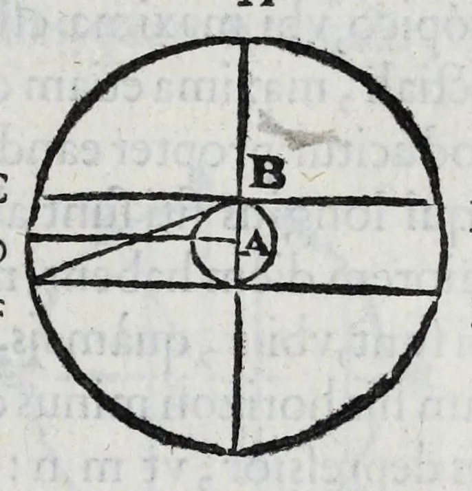 An illustration from Hieronymi Fracastorii veronensis Opera omnia : in vnum proxime post illius mortem collecta, quorum nomina sequens pagina plenius indicat. Accesservnt Andreae Navgerii patricii veneti Orationes duae, carminaq. nonnulla : amicorum cura ob id nuper simul impressa, ut eorum scripta, qui arcta inter se uiuentes necessitudine coniuncti fuerunt, in hominum quoque manus post eorum mortem iuncta pariter peruenirent, 1555, leaf 89