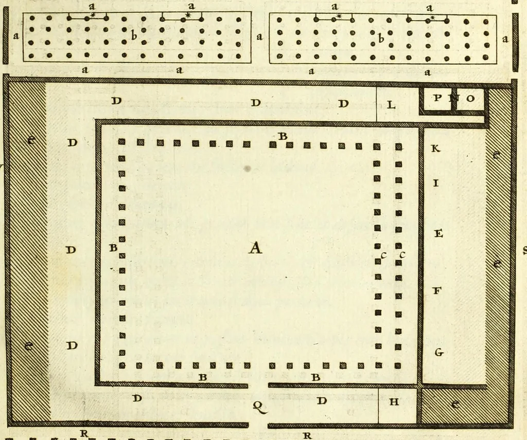 An illustration from Hieronymi Mercurialis Foroliviensis De arte gymnastica libri sex : in quibus exercitationum omnium vetustarum genera, loca, modi, facultates, & quidquid denique ad corporis humani exercitationes pertinet diligenter explicatur, 1672, leaf 43