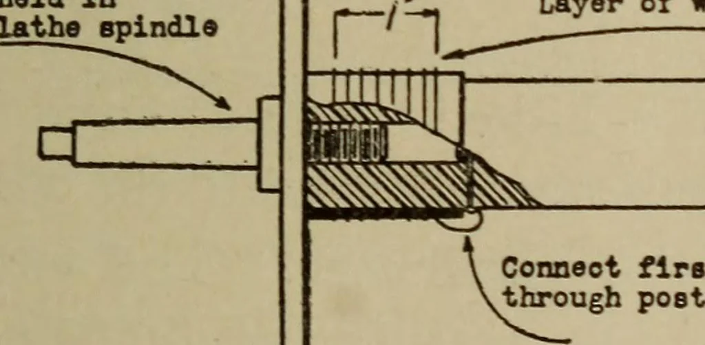 An illustration from High frequency apparatus, design, construction and practical application; a practical treatise for electrical engineers, electricans, physicians, students and experimenters, 1920, leaf 100