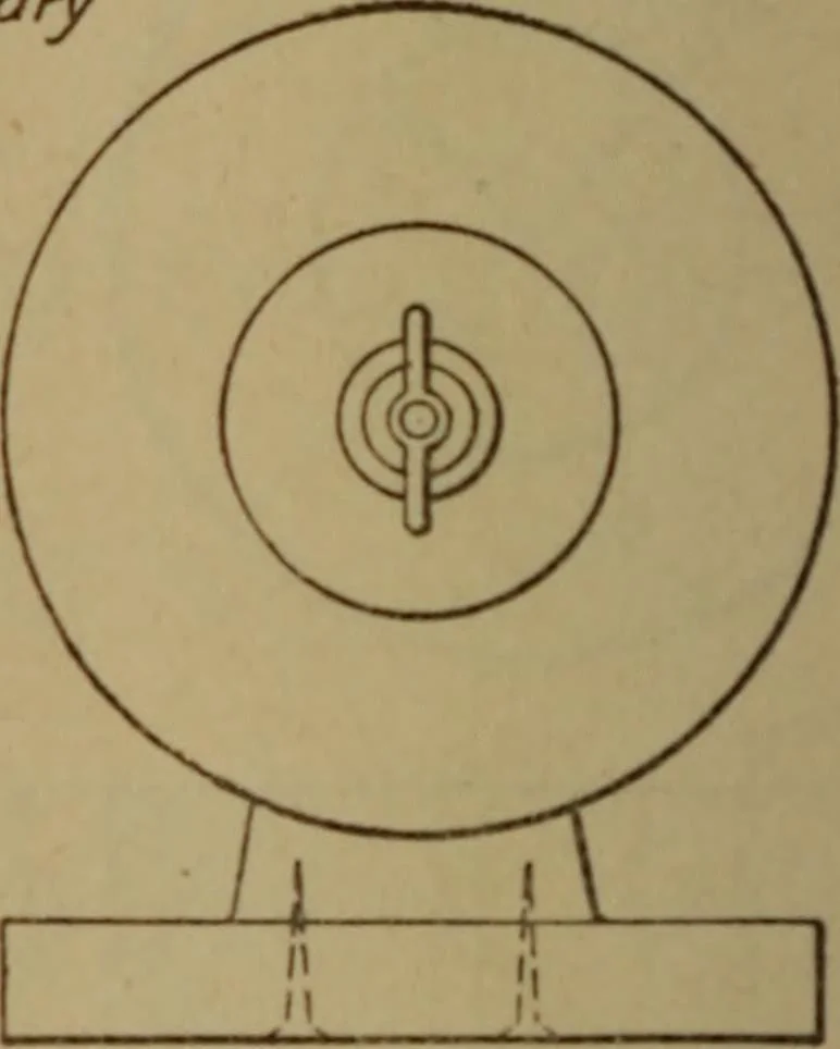 An illustration from High frequency apparatus, design, construction and practical application; a practical treatise for electrical engineers, electricans, physicians, students and experimenters, 1920, leaf 109