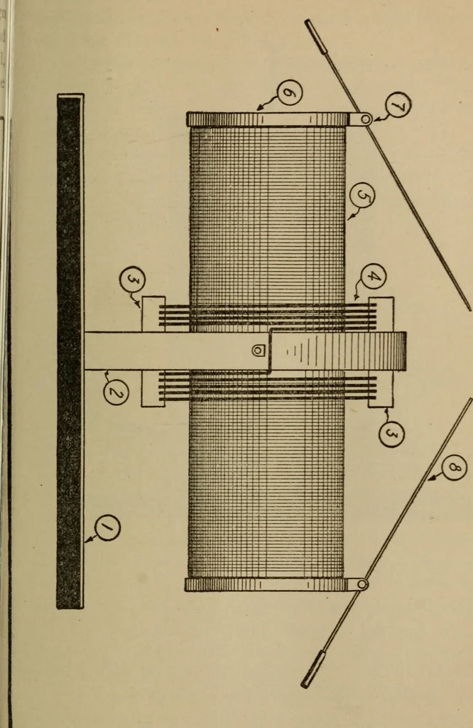 An illustration from High frequency apparatus, design, construction and practical application; a practical treatise for electrical engineers, electricans, physicians, students and experimenters, 1920, leaf 112