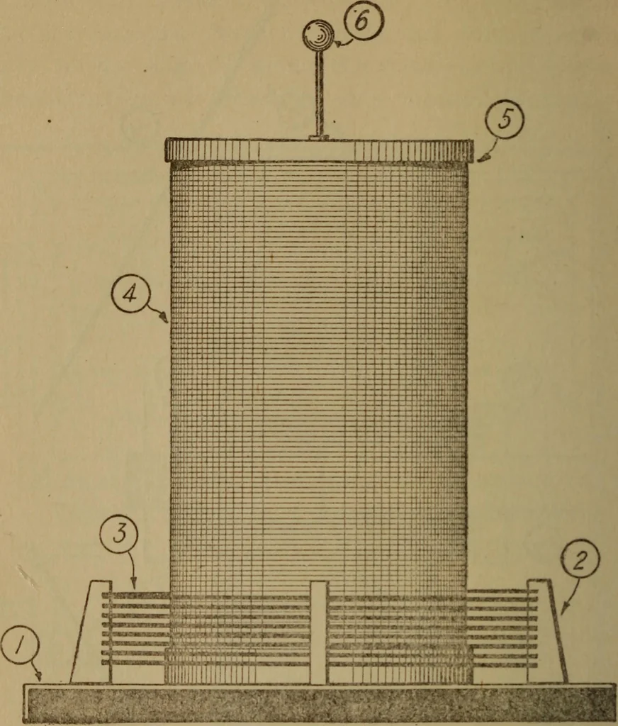 An illustration from High frequency apparatus, design, construction and practical application; a practical treatise for electrical engineers, electricans, physicians, students and experimenters, 1920, leaf 113