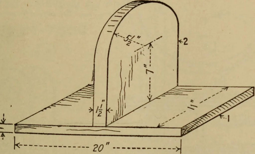 An illustration from High frequency apparatus, design, construction and practical application; a practical treatise for electrical engineers, electricans, physicians, students and experimenters, 1920, leaf 114