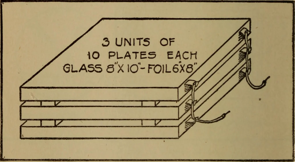 An illustration from High frequency apparatus, design, construction and practical application; a practical treatise for electrical engineers, electricans, physicians, students and experimenters, 1920, leaf 117