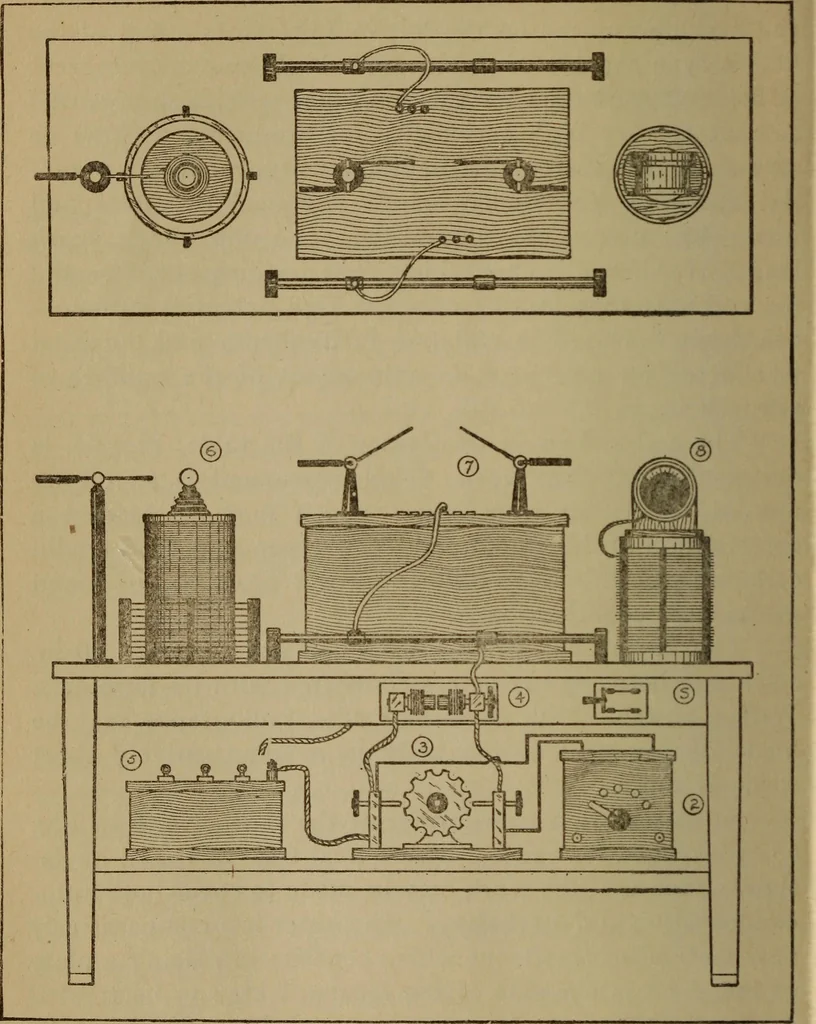An illustration from High frequency apparatus, design, construction and practical application; a practical treatise for electrical engineers, electricans, physicians, students and experimenters, 1920, leaf 139