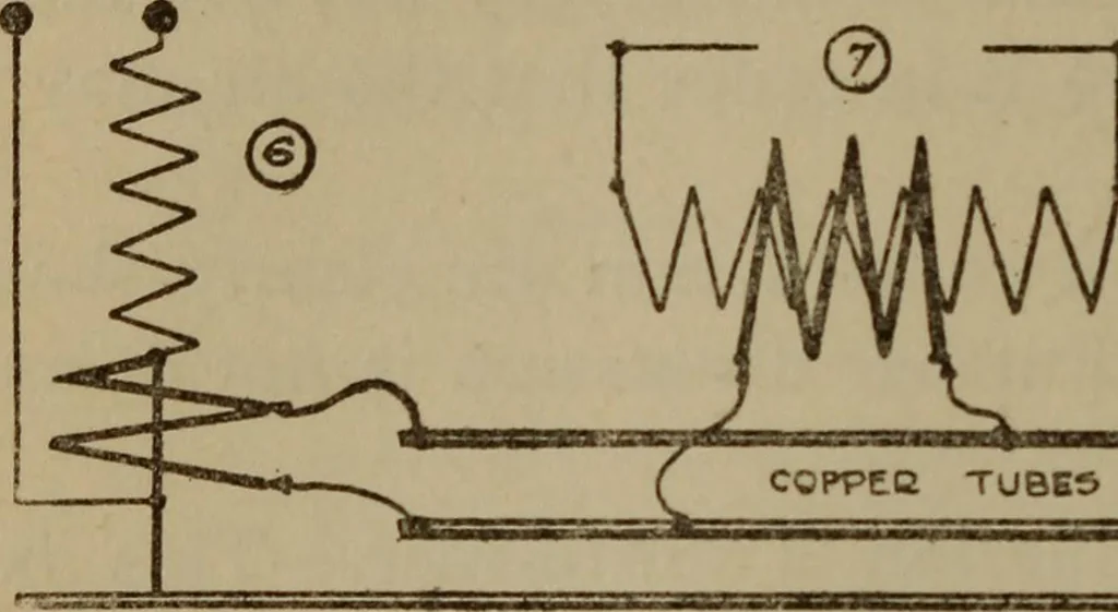 An illustration from High frequency apparatus, design, construction and practical application; a practical treatise for electrical engineers, electricans, physicians, students and experimenters, 1920, leaf 149
