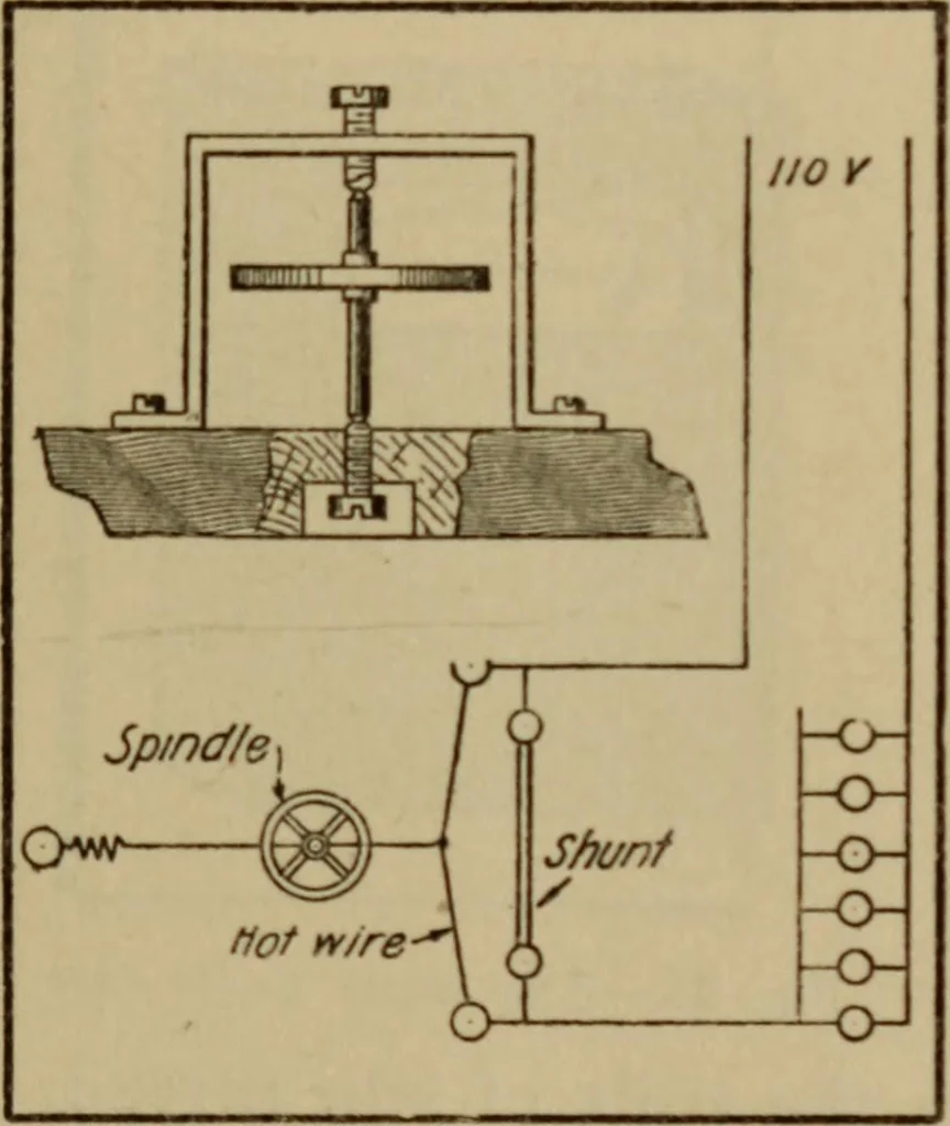 An illustration from High frequency apparatus, design, construction and practical application; a practical treatise for electrical engineers, electricans, physicians, students and experimenters, 1920, leaf 168