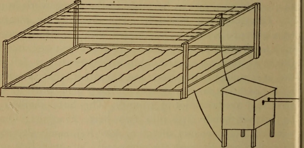 An illustration from High frequency apparatus, design, construction and practical application; a practical treatise for electrical engineers, electricans, physicians, students and experimenters, 1920, leaf 179
