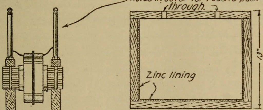 An illustration from High frequency apparatus, design, construction and practical application; a practical treatise for electrical engineers, electricans, physicians, students and experimenters, 1920, leaf 190
