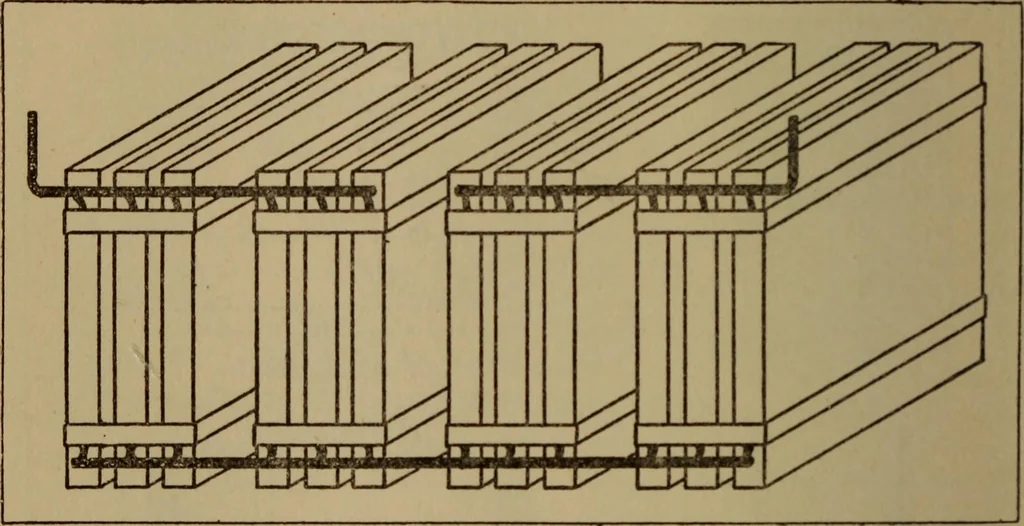 An illustration from High frequency apparatus, design, construction and practical application; a practical treatise for electrical engineers, electricans, physicians, students and experimenters, 1920, leaf 191