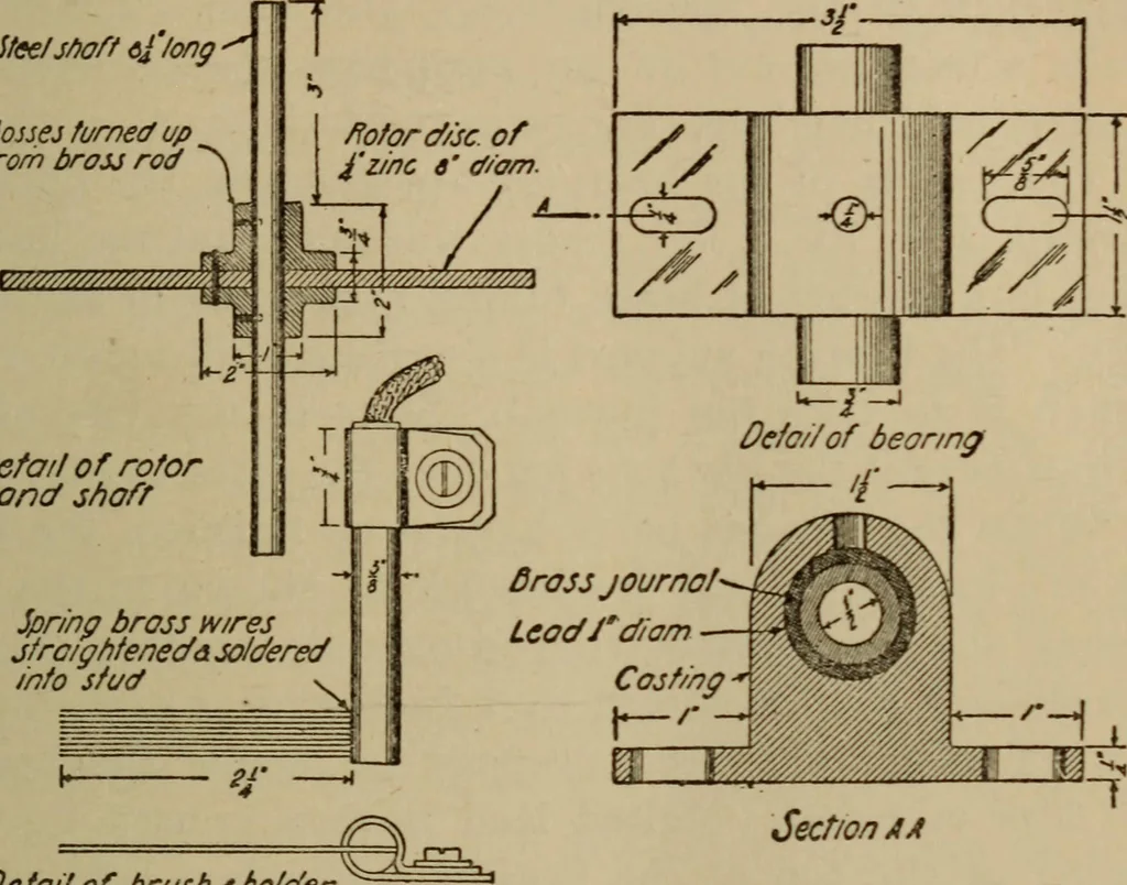 An illustration from High frequency apparatus, design, construction and practical application; a practical treatise for electrical engineers, electricans, physicians, students and experimenters, 1920, leaf 196