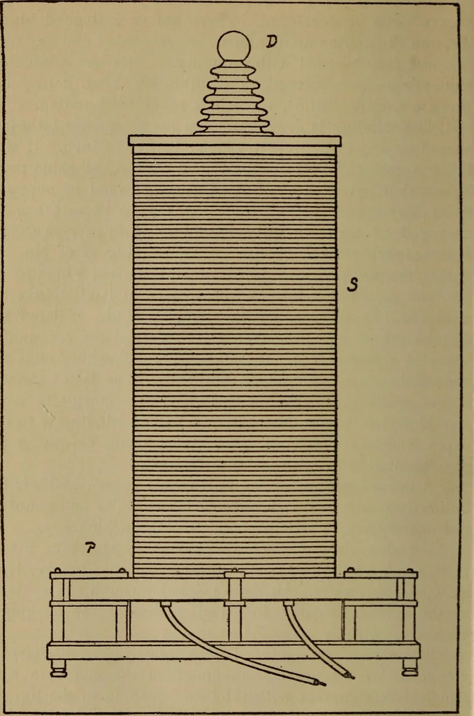 An illustration from High frequency apparatus, design, construction and practical application; a practical treatise for electrical engineers, electricans, physicians, students and experimenters, 1920, leaf 225