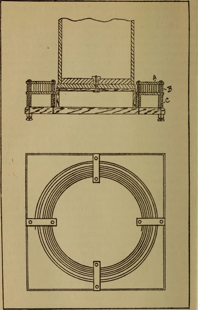 An illustration from High frequency apparatus, design, construction and practical application; a practical treatise for electrical engineers, electricans, physicians, students and experimenters, 1920, leaf 227