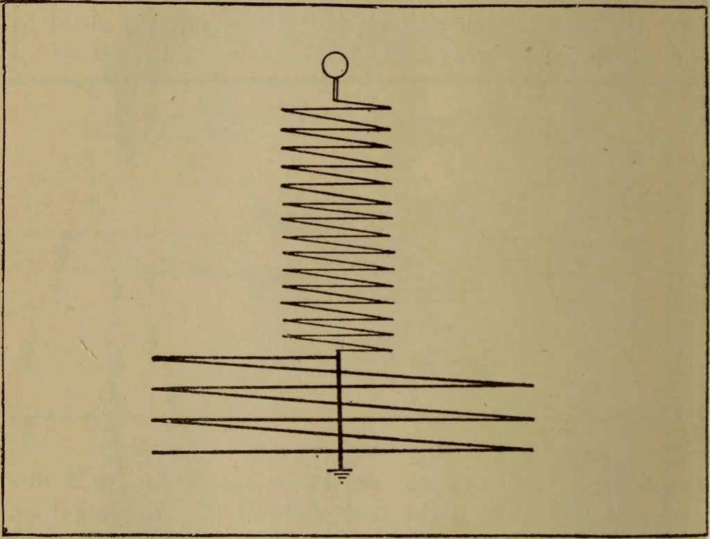 An illustration from High frequency apparatus, design, construction and practical application; a practical treatise for electrical engineers, electricans, physicians, students and experimenters, 1920, leaf 229