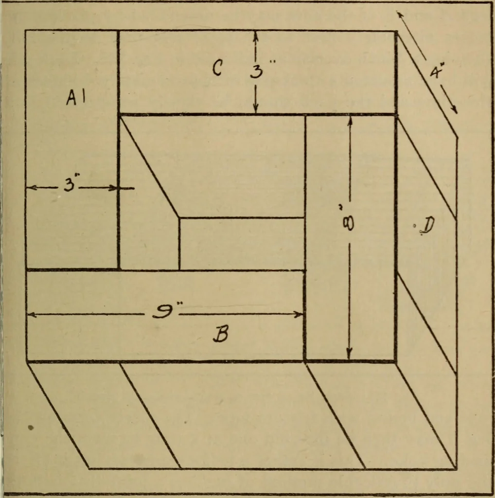 An illustration from High frequency apparatus, design, construction and practical application; a practical treatise for electrical engineers, electricans, physicians, students and experimenters, 1920, leaf 230