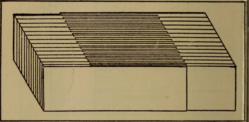 An illustration from High frequency apparatus, design, construction and practical application; a practical treatise for electrical engineers, electricans, physicians, students and experimenters, 1920, leaf 231