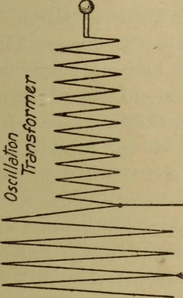 An illustration from High frequency apparatus, design, construction and practical application; a practical treatise for electrical engineers, electricans, physicians, students and experimenters, 1920, leaf 242