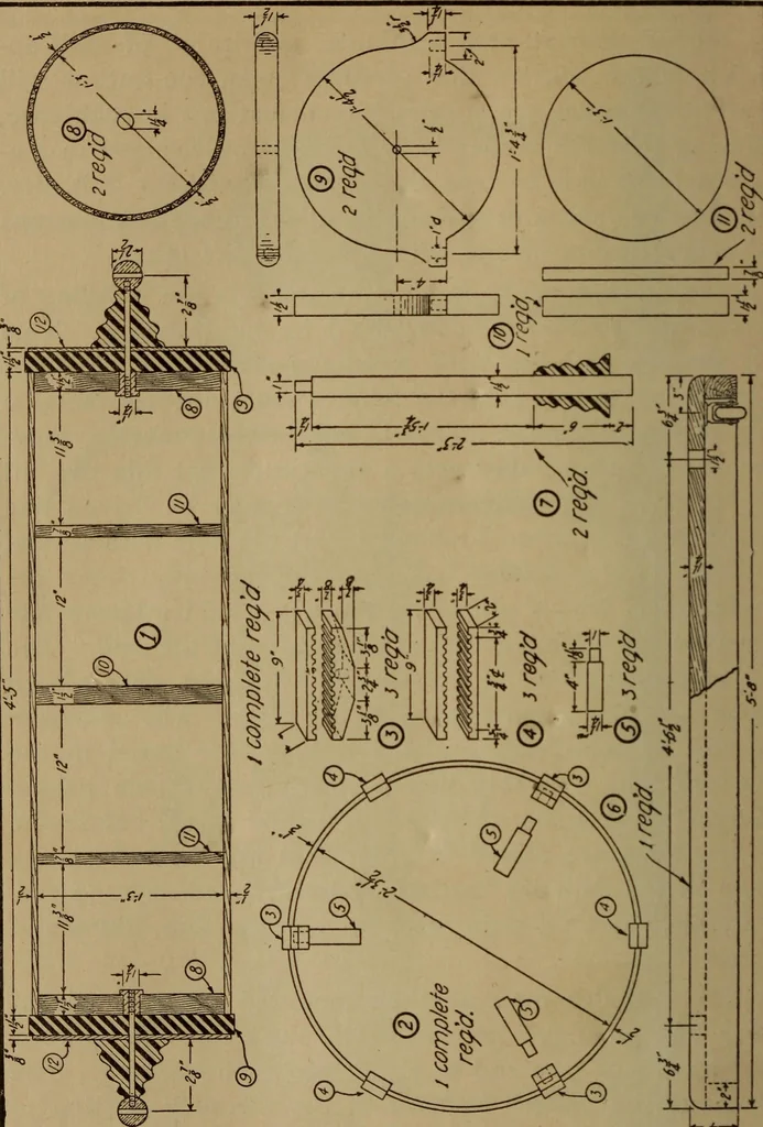 An illustration from High frequency apparatus, design, construction and practical application; a practical treatise for electrical engineers, electricans, physicians, students and experimenters, 1920, leaf 247