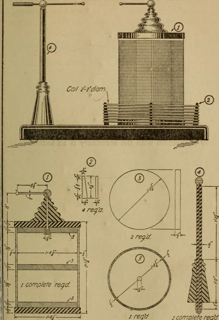 An illustration from High frequency apparatus, design, construction and practical application; a practical treatise for electrical engineers, electricans, physicians, students and experimenters, 1920, leaf 250