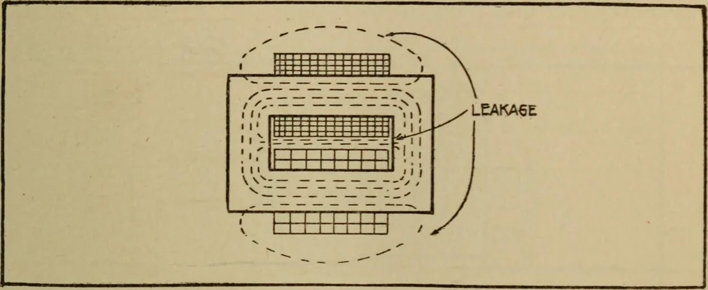 An illustration from High frequency apparatus, design, construction and practical application; a practical treatise for electrical engineers, electricans, physicians, students and experimenters, 1920, leaf 42