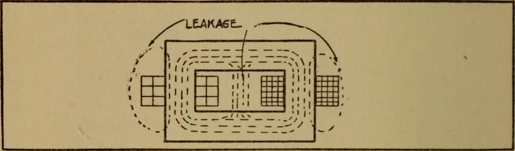 An illustration from High frequency apparatus, design, construction and practical application; a practical treatise for electrical engineers, electricans, physicians, students and experimenters, 1920, leaf 43