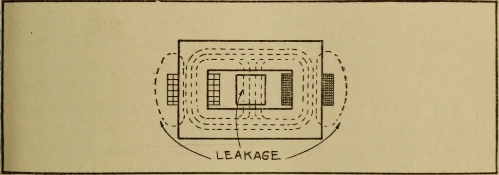 An illustration from High frequency apparatus, design, construction and practical application; a practical treatise for electrical engineers, electricans, physicians, students and experimenters, 1920, leaf 44