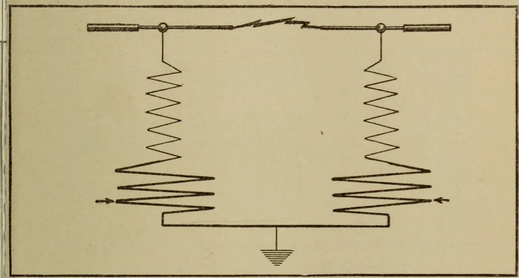 An illustration from High frequency apparatus, design, construction and practical application; a practical treatise for electrical engineers, electricans, physicians, students and experimenters, 1920, leaf 68