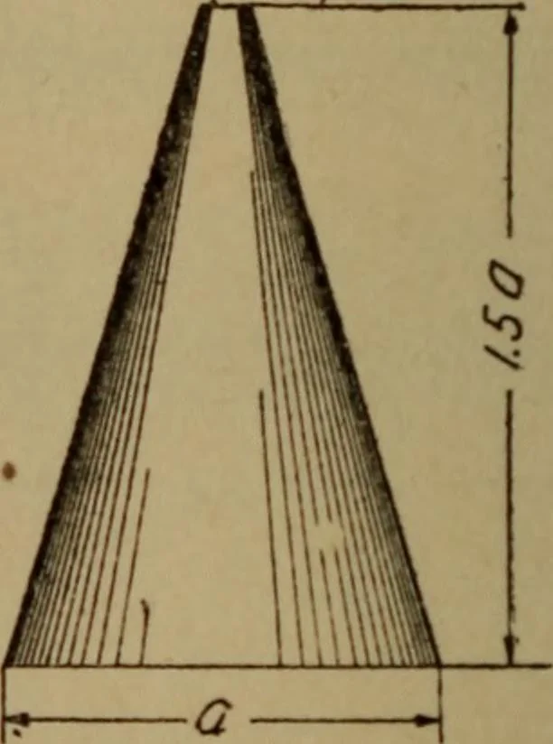 An illustration from High frequency apparatus, design, construction and practical application; a practical treatise for electrical engineers, electricans, physicians, students and experimenters, 1920, leaf 71