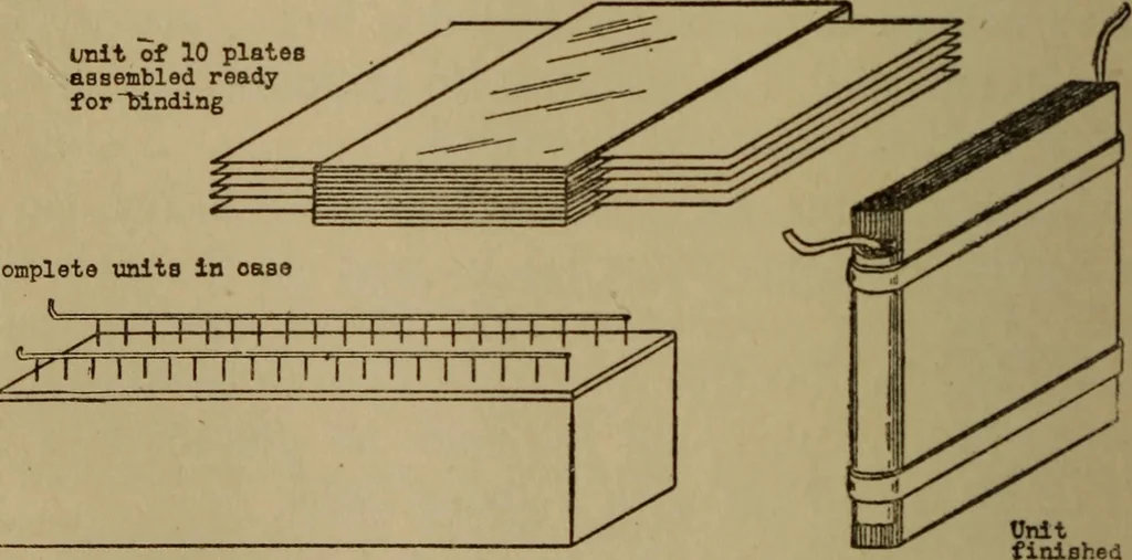 An illustration from High frequency apparatus, design, construction and practical application; a practical treatise for electrical engineers, electricans, physicians, students and experimenters, 1920, leaf 97