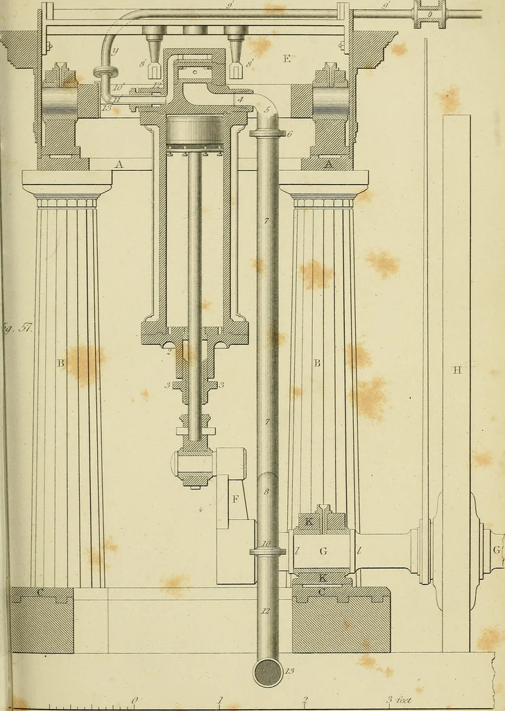 An illustration from The high-pressure steam engine : an exposition of its comparative merits, and an essay towards an improved system of construction, adapted especially to secure safety and economy in its use, 1847, leaf 355