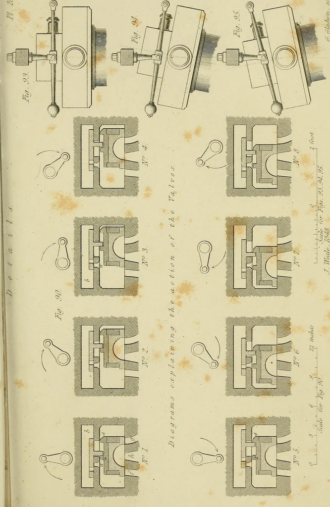 An illustration from The high-pressure steam engine : an exposition of its comparative merits, and an essay towards an improved system of construction, adapted especially to secure safety and economy in its use, 1847, leaf 365