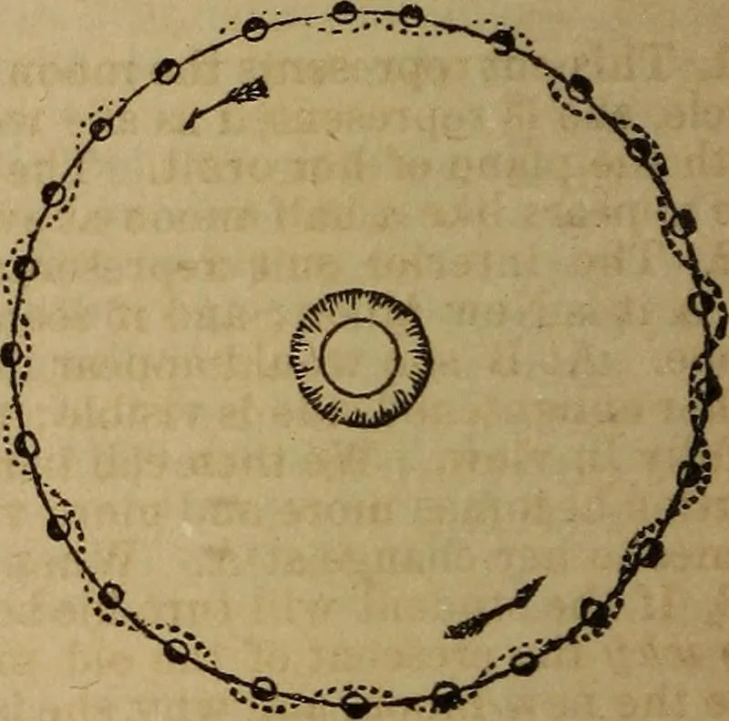 An illustration from A high-school astronomy: in which the descriptive, physical, and practical are combined .., 1859, leaf 113