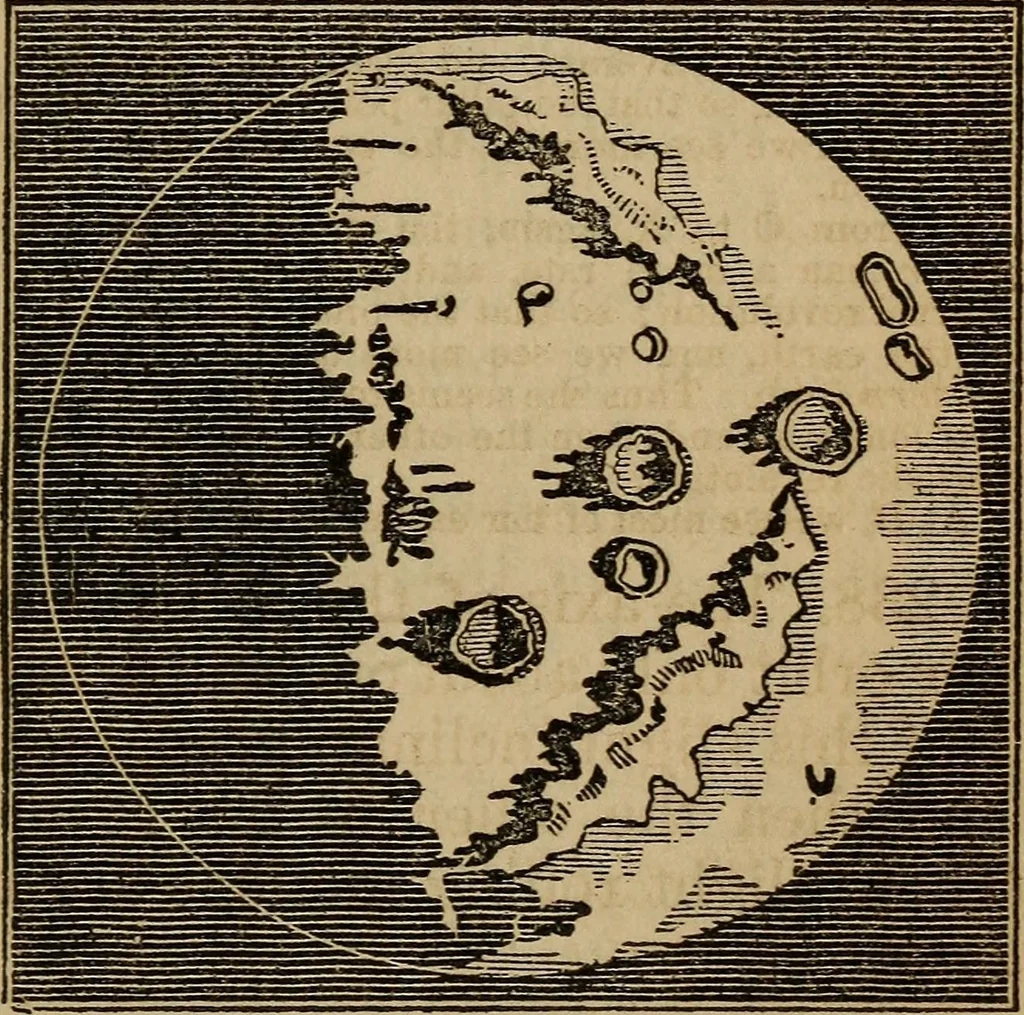 An illustration from A high-school astronomy: in which the descriptive, physical, and practical are combined .., 1859, leaf 118