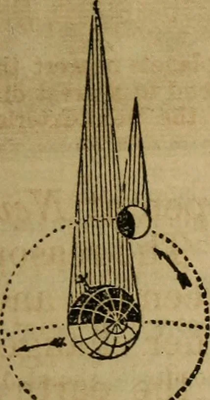 An illustration from A high-school astronomy: in which the descriptive, physical, and practical are combined .., 1859, leaf 124