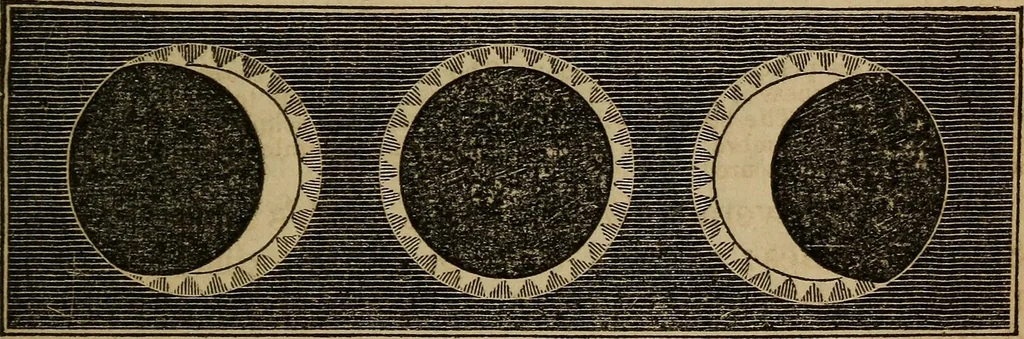 An illustration from A high-school astronomy: in which the descriptive, physical, and practical are combined .., 1859, leaf 126