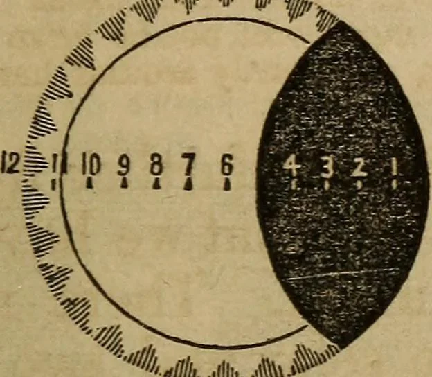 An illustration from A high-school astronomy: in which the descriptive, physical, and practical are combined .., 1859, leaf 128