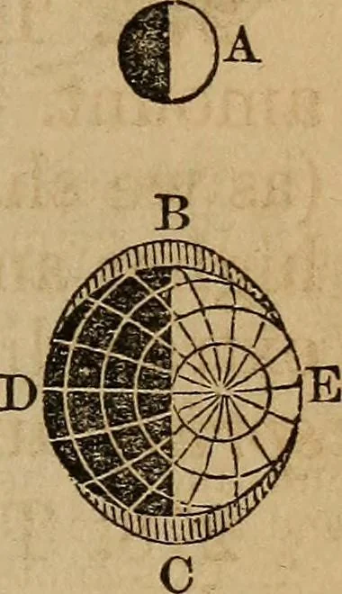 An illustration from A high-school astronomy: in which the descriptive, physical, and practical are combined .., 1859, leaf 136