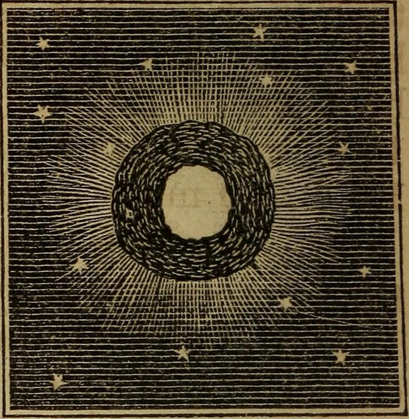 An illustration from A high-school astronomy: in which the descriptive, physical, and practical are combined .., 1859, leaf 145