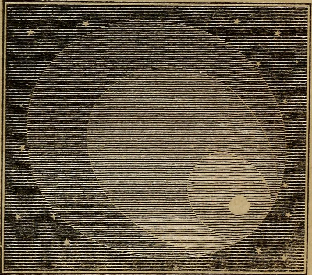 An illustration from A high-school astronomy: in which the descriptive, physical, and practical are combined .., 1859, leaf 146