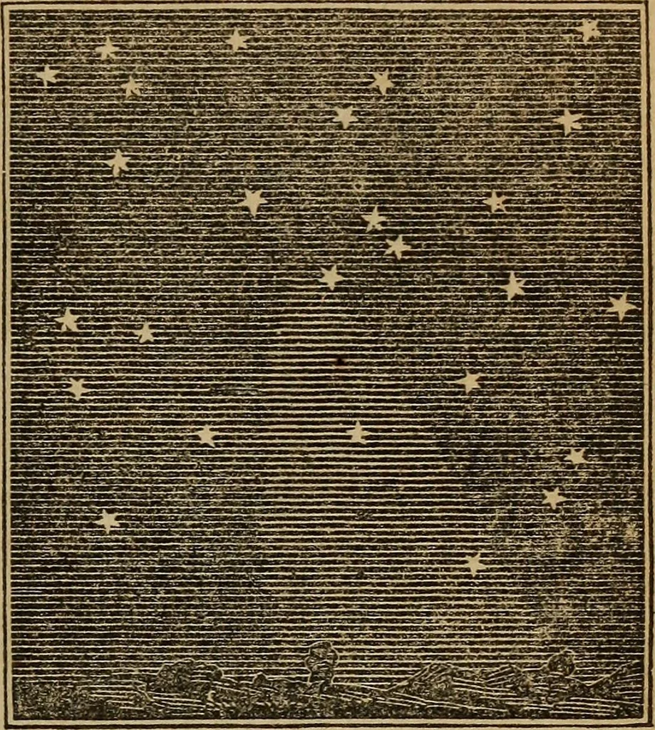 An illustration from A high-school astronomy: in which the descriptive, physical, and practical are combined .., 1859, leaf 158