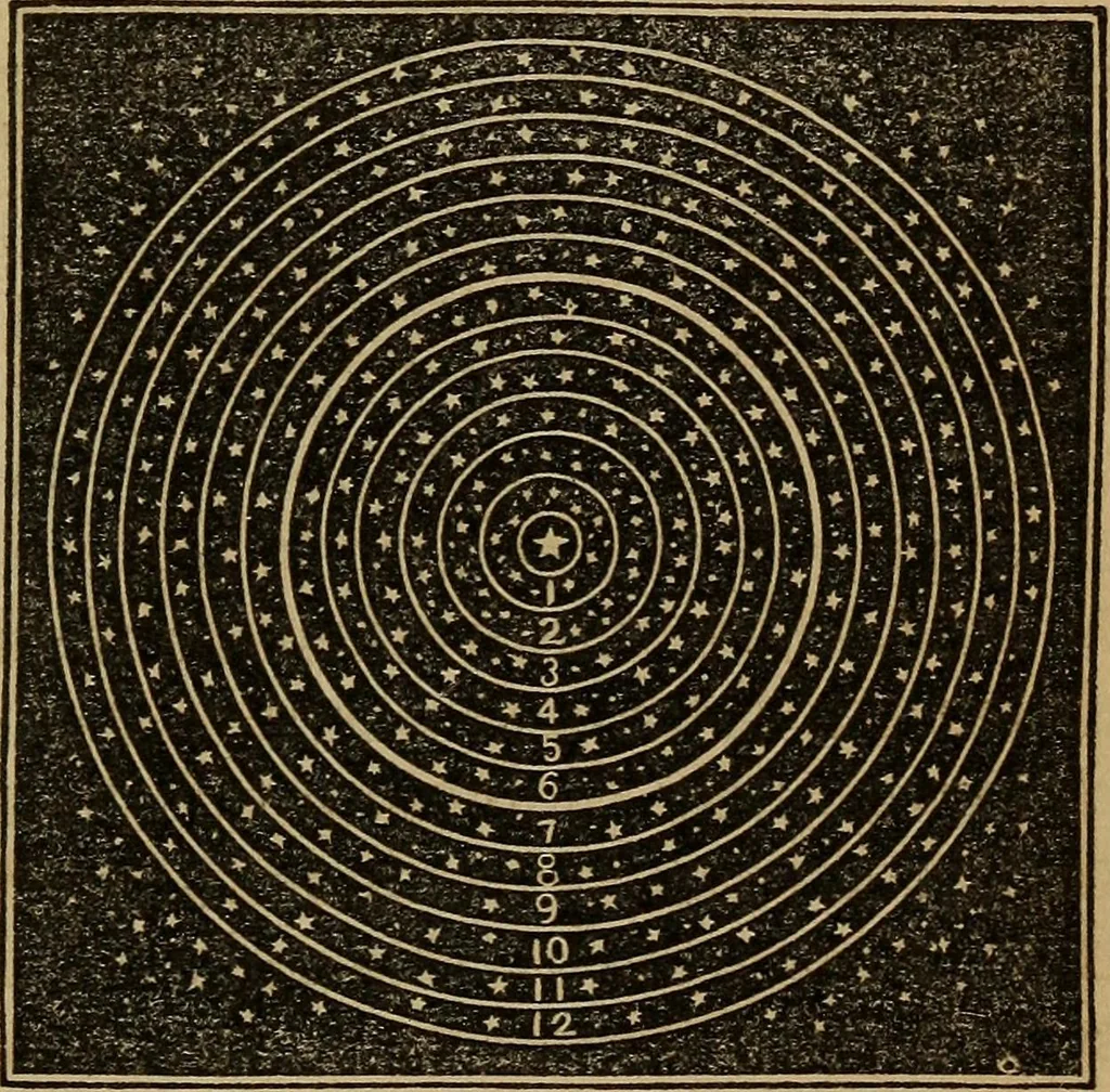 An illustration from A high-school astronomy: in which the descriptive, physical, and practical are combined .., 1859, leaf 174